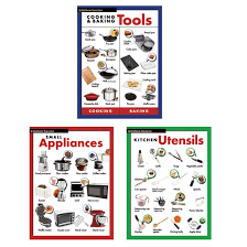 List of kitchen vocabulary words with pictures. Kitchen Equipment Posters Charts Posters General Family Consumer Sciences Family Consumer Sciences Education Supplies Nasco