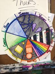 Beginning Of School Project The Elements Of Art 6th 8th Grades Middle School Art Projects Elements Of Art School Art Projects