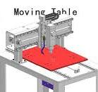 Moving Column (Gantry) VS Moving Table (Bridge)-www ...