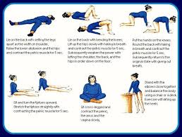 Complete Bladder Training Guide For Urinary Incontinence Bladder Exercises Exercise Pelvic Floor Exercises