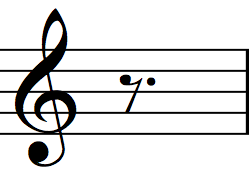 1: Correlation Between Note Values And Beats For A 1/4 Beat Value (The... |  Download Scientific Diagram