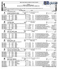 Haar trotse vader deelde een video waarin ze het lied zingt. Xbglobal Com Free Raceprogram Gratis Programa Oficial Kostenloses Rennprogramm By Xbglobal Com Issuu
