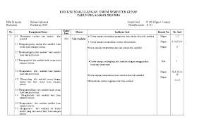 We did not find results for: Soal Pat Bahasa Indonesia Kelas 11 Kurikulum 2013