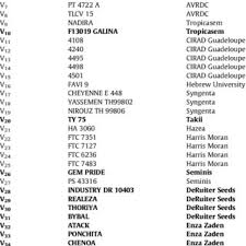 Minha rotina da manhã pt 1. 27402 Pdfs Review Articles In Senegal