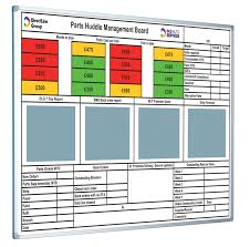 Dlg Auto Services Parts Huddle Management Board In 2020 Lean Manufacturing Visual Management White Board