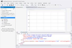 Getting Started With Wpf Olap Chart Control Syncfusion