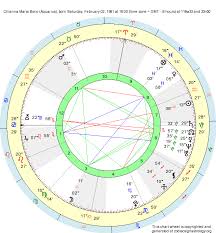 birth chart chianna maria bono aquarius zodiac sign