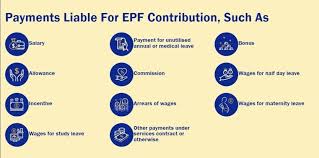 How to pay kwsp epf online. Anas Sazali Ini Antara Bayaran Bayaran Yang Perlu Facebook