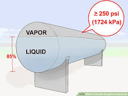 3 Ways To Handle Anhydrous Ammonia Wikihow