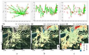 Additional results for stamp hasil assessment: Remote Sensing Free Full Text Displacements Monitoring Over Czechia By It4s1 System For Automatised Interferometric Measurements Using Sentinel 1 Data Html