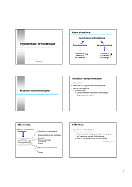 Hypotension Orthostatique