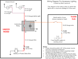 Or, can anyone explain the connections? 98 Ford Ranger Fog Light Wiring Diagram Cool Wiring Diagram Wait Gene A Wait Gene A Profumiamore It