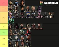 But i'll include them in the math so that's 11 guest characters including kratos and 78 mainline mortal kombat characters including goro. My Mortal Kombat Characters Tier List Based On My Love For The Characters Mortalkombat