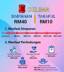 Cara membobol atm dengan metode card skimmer. Sspn I Sspn I Plus Ptptn Home Facebook