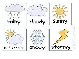 Preschool Weather Chart Template Preschool Weather Chart