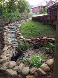 Dry Creek Bed Ending With Rain Garden Rock Garden Landscaping Rain Garden Design Landscaping With Rocks