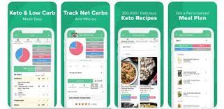 12 Best Calorie Counter Apps To Download In 2020
