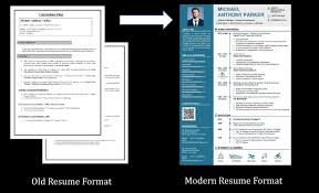 Apply for the job organization. Job Aims Sri Lanka It S Time That You Got Your Old Resume Cv Changed To A Modern Format A Good Resume Cv Format Will Always Help You To Get A Good Job