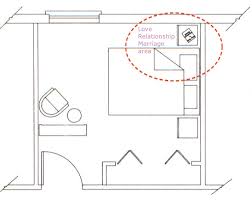 We did not find results for: Bagua The Love Relationship Marriage Area Of Rooms Feng Shui Bedroom Layout Feng Shui Room Colours Feng Shui Bedroom
