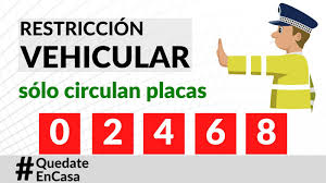 Count days add days workdays add workdays weekday week №. Today S Vehicle Restriction June 9 Evens Q Costa Rica