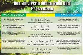 Doa ketika anak menghadapi peperiksaan | esok anak anak akan mula menduduki peperiksaan upsr. B Harian Zikir Ketika Anak Menghadapi Peperiksaan