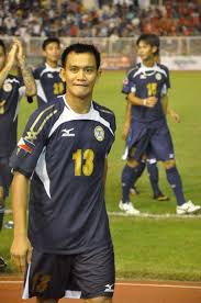 As a pubg player, you certainly need a best pubg names that attracts attention from different players. Chieffy Caligdong Wikipedia