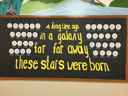 Star Wars Birthday Bulletin Board Star Wars Classroom Star Wars Classroom Theme Birthday Board Classroom