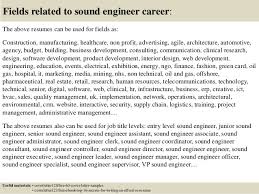 Top 5 Sound Engineer Cover Letter Samples
