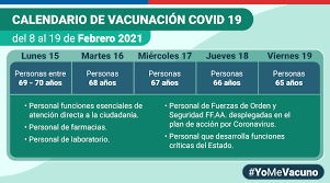 Todo comenzará el 3 de febrero, según dispuso el gobierno. Gobierno De Chile On Twitter Revisa La Actualizacion Del Calendario De Vacunacion Contra El Covid 19 Que Va Desde El 8 Al 19 De Febrero Recuerda Que Si No Sabes Donde Vacunarte