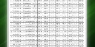 Check spelling or type a new query. Berikut Link Download Jadwal Puasa Ramadhan 2021 Kabupaten Kota Seluruh Indonesia Halaman All Kompas Com