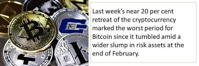 Dollars' worth of the digital coin as well as the ipo of the u.s.' biggest crypto exchange fueled mass. Uae Bitcoin Price Swings Are Getting Wilder Should I Hold Off On Selling Yourmoney Cryptocurrency Gulf News