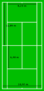 A Quadra De Tenis E Suas Medidas Tenis De Quadra Tennis Esporte Imagens De Tenis