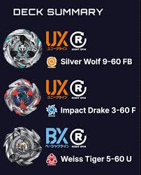 Image result for Drake RR-3