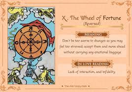 There are also the letters tora, thought to be a version of the word torah, meaning 'law', or tarot, or even rota (latin for 'wheel'). The Wheel Of Fortune Tarot Meaning And Readings The Astrology Web Wheel Of Fortune Tarot Tarot Meanings Wheel Of Fortune
