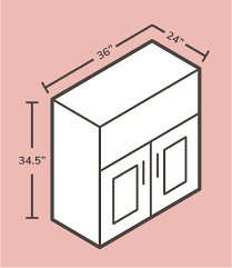 Base cabinet depth is 24 inches. Guide To Kitchen Cabinet Sizes And Standard Dimensions