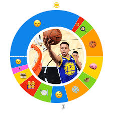 Stephen curry has three nba championships and counting. Owaves Day In The Life Stephen Curry