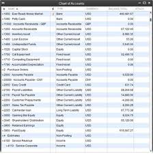 setting up a chart of accounts setting up quickbooks