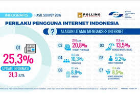 Pada awalnya foto grafiti nama ini sangat dijadikan sebagai kenangan untuk masa muda terhadap pada masyarakat atas ketidak. Isbn Pdf Free Download