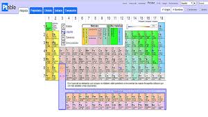 Tabla Periodica Y Elementos Quimicos Tabla Periodica Quimica Didactico