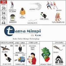 Semoga anda cermat dan tentunya tembus terus. Tanya Mimpi Tanyamimpi Profil Pinterest