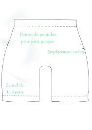 Dans La Hotte De La Fee De Noel 1 Pour Le Poupon D Eliott Tuto Inside Le Nid De La Linotte En 2020 Poupon Couture De Vetements De Poupee Couture Poupee