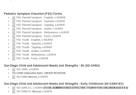 Image result for Pediatric Symptom Checklist