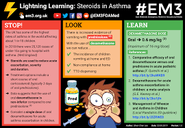 Steroid Use In Asthma Dexamethasone Vs Prednisolone Steroids Protected Health Information Emergency Medicine