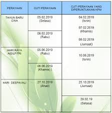 Berikut adalah jadual, cuti penggal persekolahan dan cuti perayaan bagi tahun 2020. Cuti Perayaan 2019 Smk Usj 12 Subang Jaya