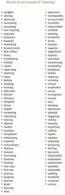 Make Sure To Look Up Their Definitions And Found Out How They Are Used In Context Words Writing Words Words Writing Tips