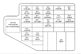 I can not get the belt tensioner to. Lb 6137 Chevy S10 Fuse Box Diagram 1998 Chevy S10 Fuse Box Diagram 2000 Chevy Schematic Wiring