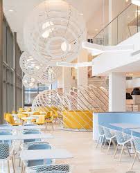 Commercial Interior Design With Images Commercial Interior Design Commercial And Office Architecture Interior Design Firms