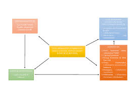 Karl marx dilahirkan di trierjerman, daerah rhine tahun 1818. Tugas Kmo Pekan Ii Aulia Rahma