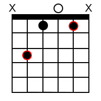 We did not find results for: Guitar Chords In The Key Of C Minor