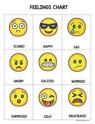 Social Emotional Learning Emoji Feelings Recognition Activities Feelings Preschool Feelings Chart Kids Feelings